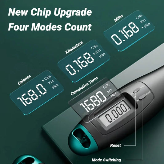 Adjustable Jump Rope Counter