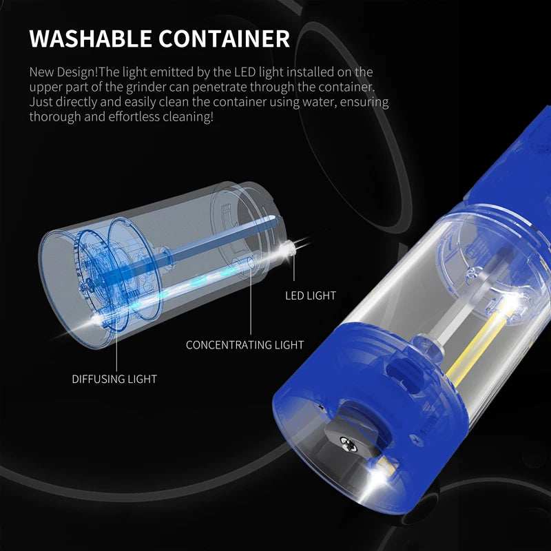 USB Rechargeable Electric Pepper Grinder