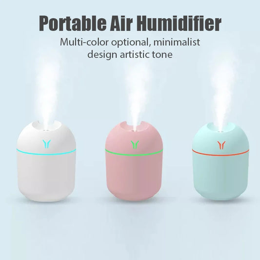 Mini Ultrasonic Air Humidifier 250ML