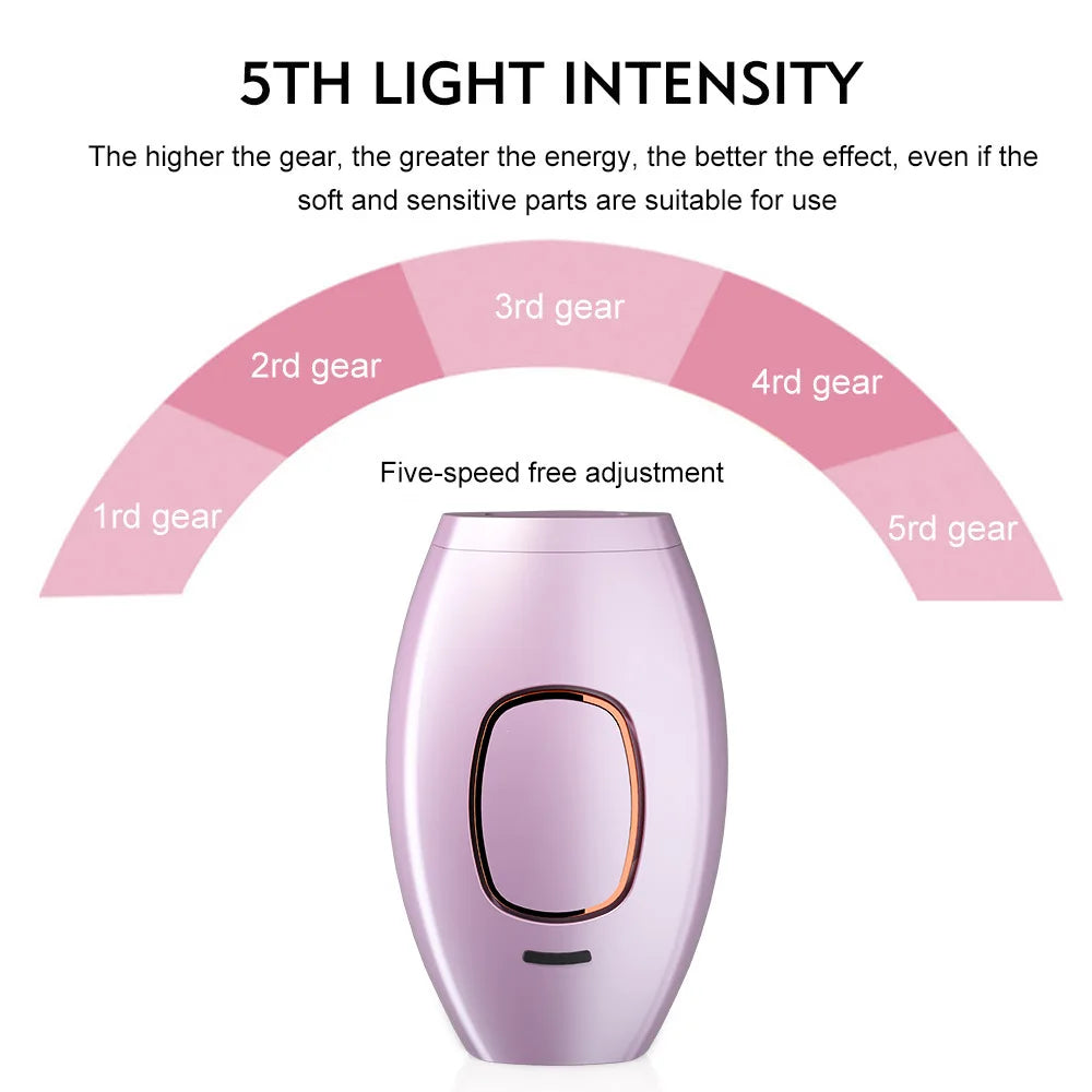 Laser Hair Removal Device – Model 881