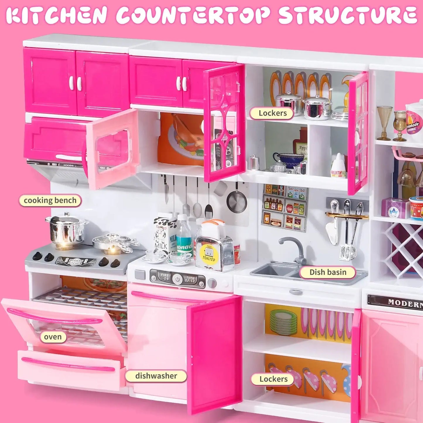 Pink Kitchen Combo Pretend Play 5-Piece Toy Set with Lights and Sounds, For Girls, Christmas/Halloween/Thanksgiving/New Year