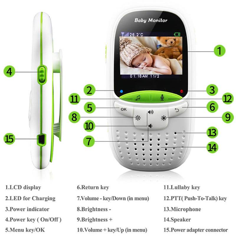2 Inch Wireless Two-Way Intercom Baby Video Monitor - My Chroma Cart