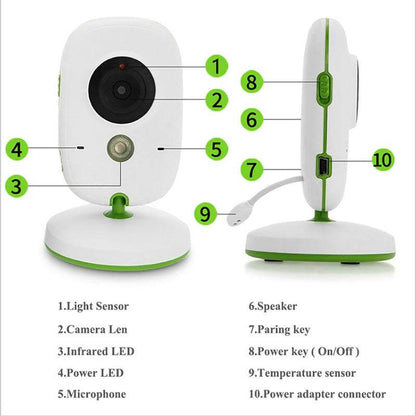 2 Inch Wireless Two-Way Intercom Baby Video Monitor - My Chroma Cart