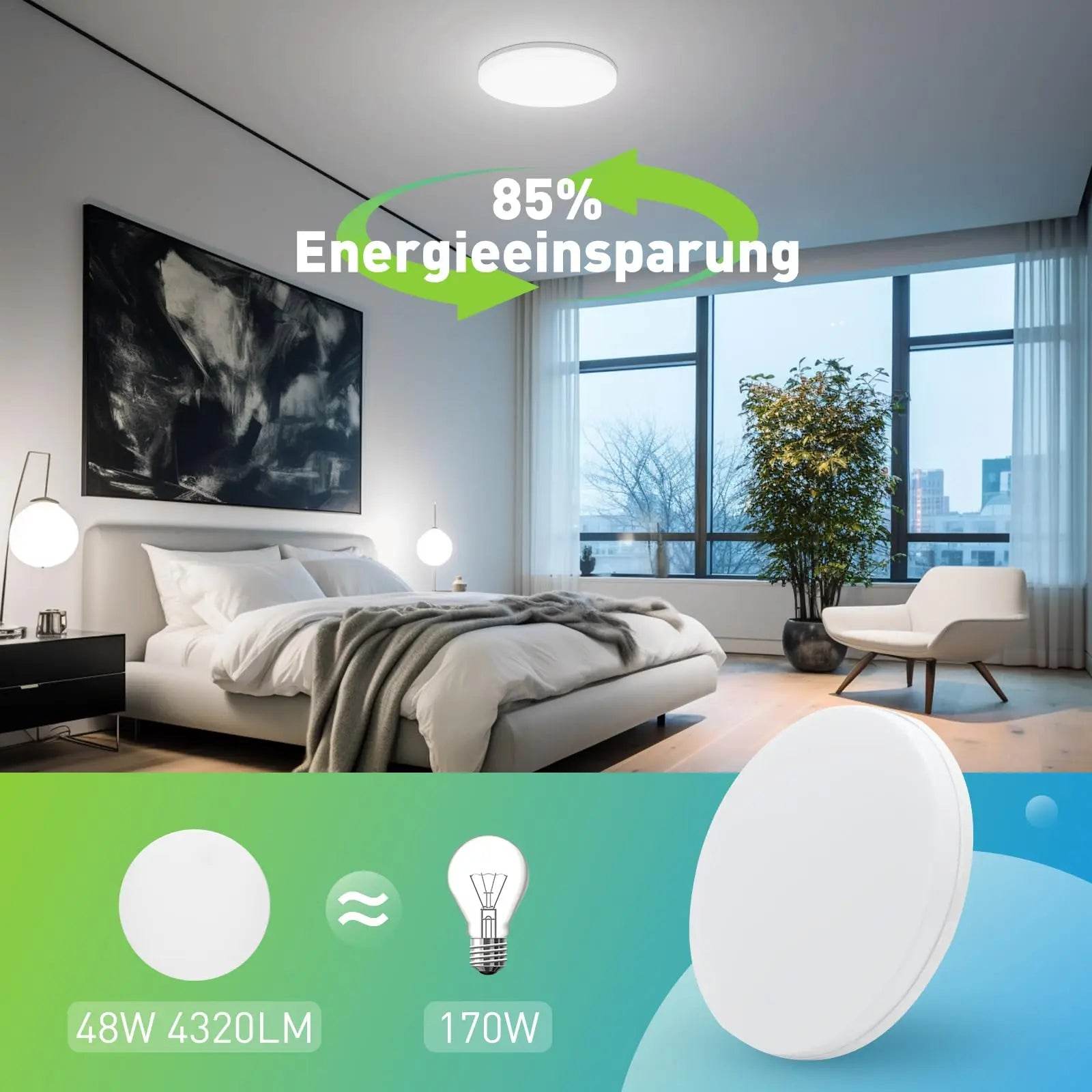 Modern round white LED ceiling light emitting bright warm light in a stylish bedroom setting.