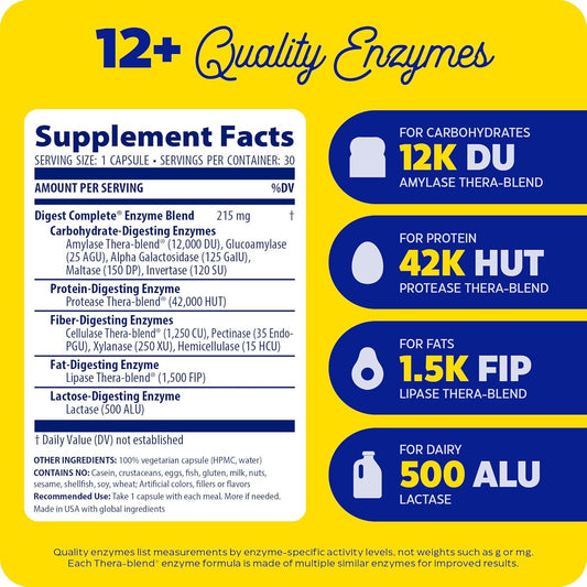 - Digest, Complete Digestive Enzyme Formula, 30 Capsules