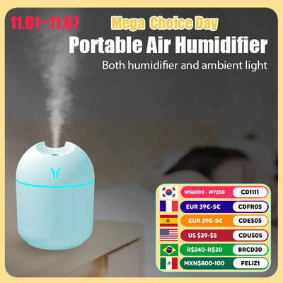 Mini Ultrasonic Air Humidifier 250ML