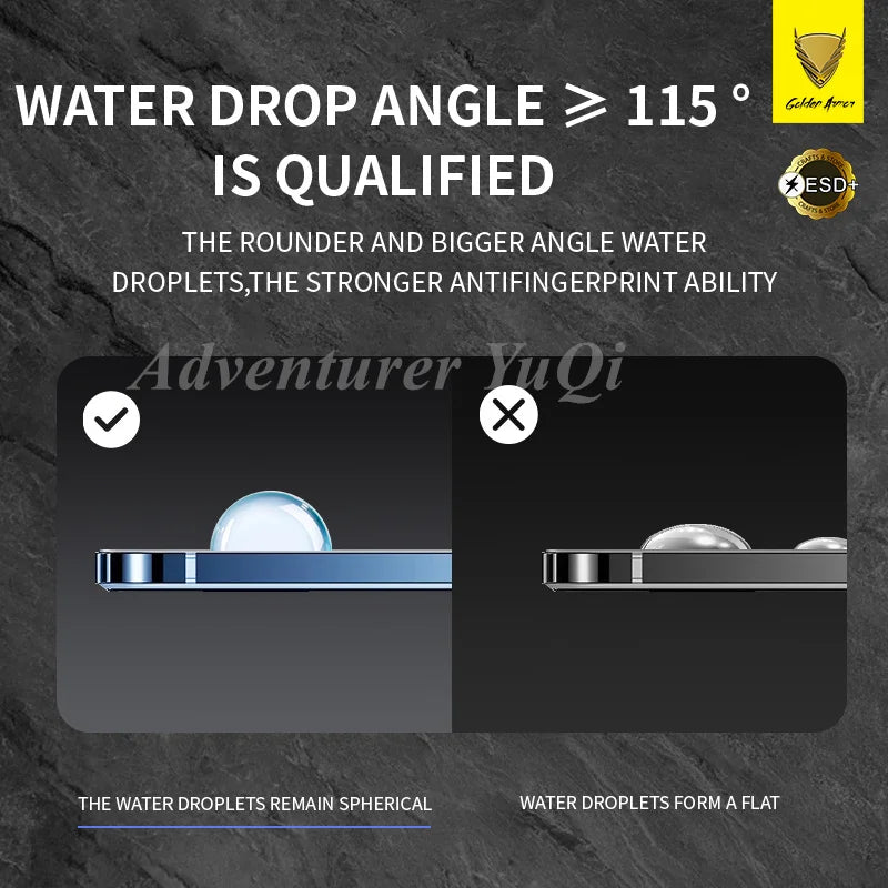 Advertisement showcasing water droplet angle qualification with text and graphics on a dark background.