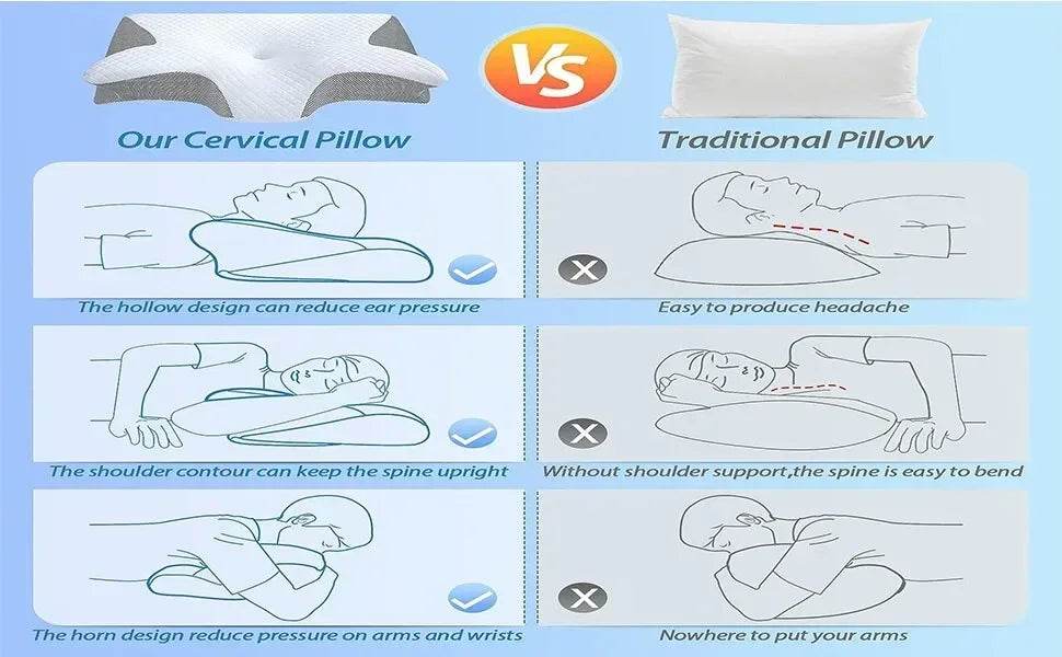 1pc Memory Foam Cervical Pillow, 2 in 1 Ergonomic Contour Orthopedic Pillow for Neck Pain Support Pillows Pillowcase replacement - My Chroma Cart