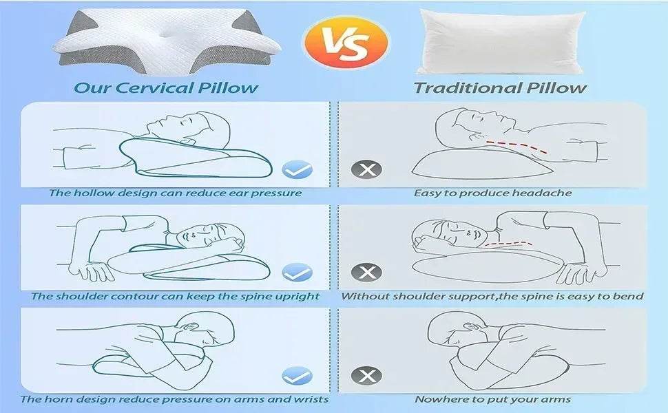 1pc Memory Foam Cervical Pillow, 2 in 1 Ergonomic Contour Orthopedic Pillow for Neck Pain Support Pillows Pillowcase replacement - My Chroma Cart