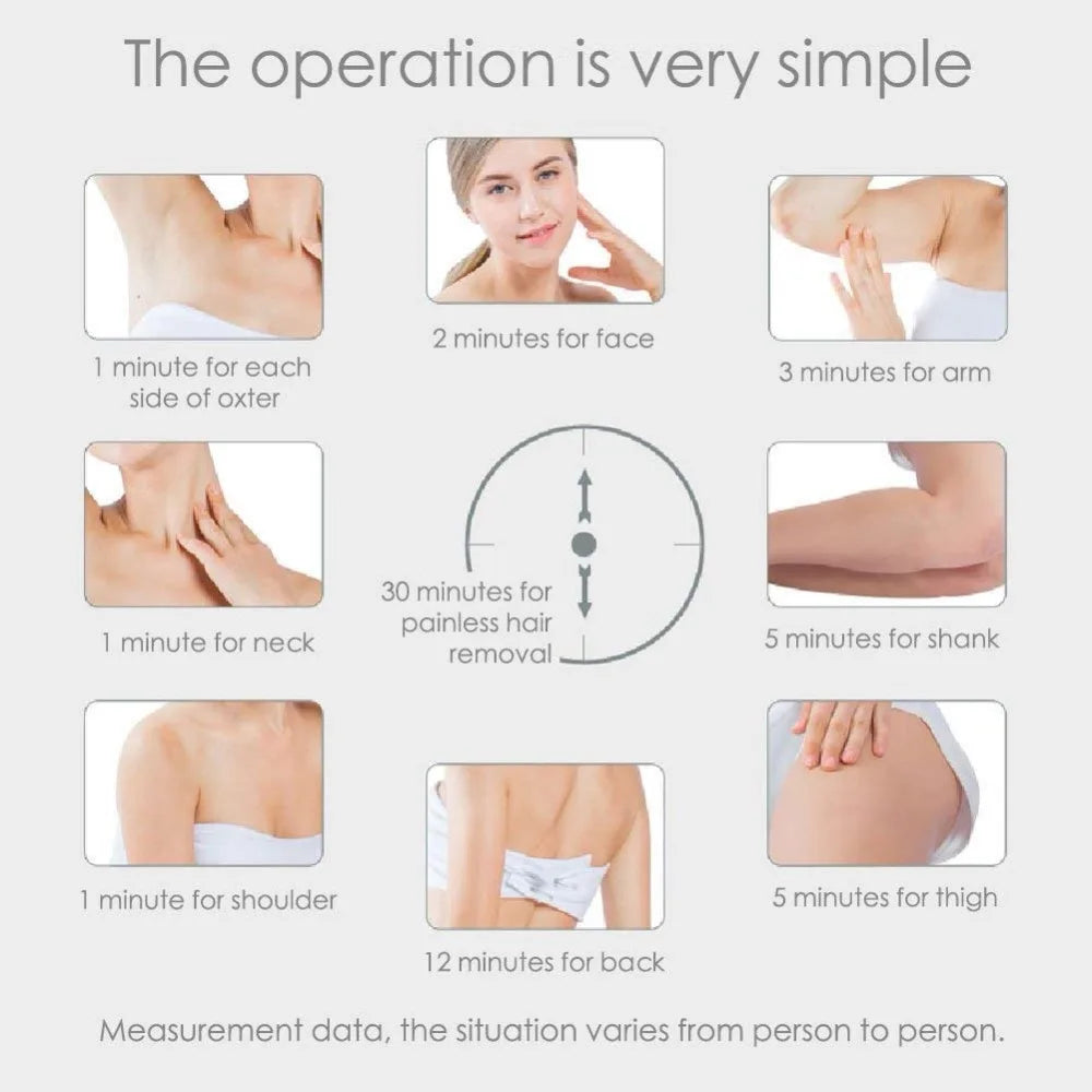 Laser Hair Removal Device – Model 881