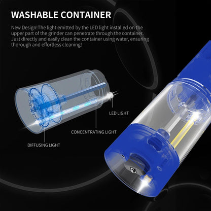 USB Rechargeable Electric Pepper Grinder