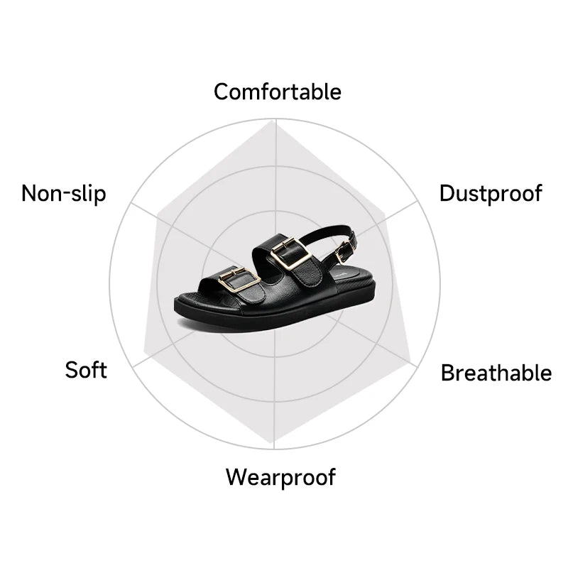 BeauToday Women Leather Sandals