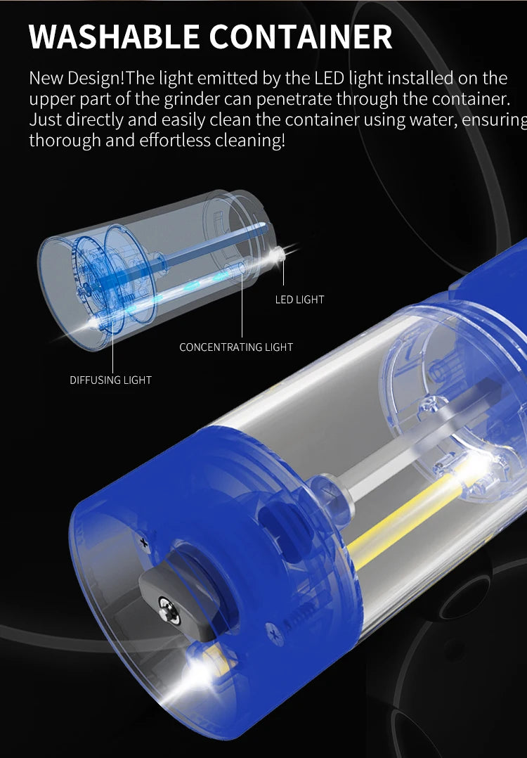 USB Rechargeable Electric Pepper Grinder