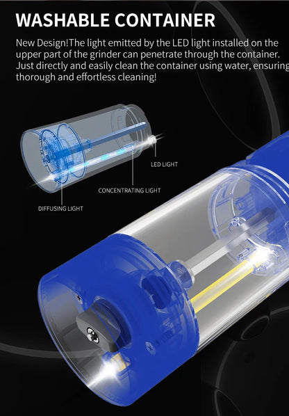 USB Rechargeable Electric Pepper Grinder