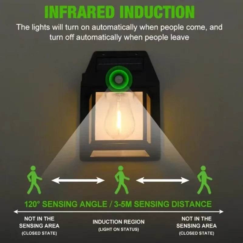 Powerful Outdoor Solar LED Street Light Waterproof Solar Lamp Garden Yard Pathway Wall Decoration External Lighting Fixture - My Chroma Cart