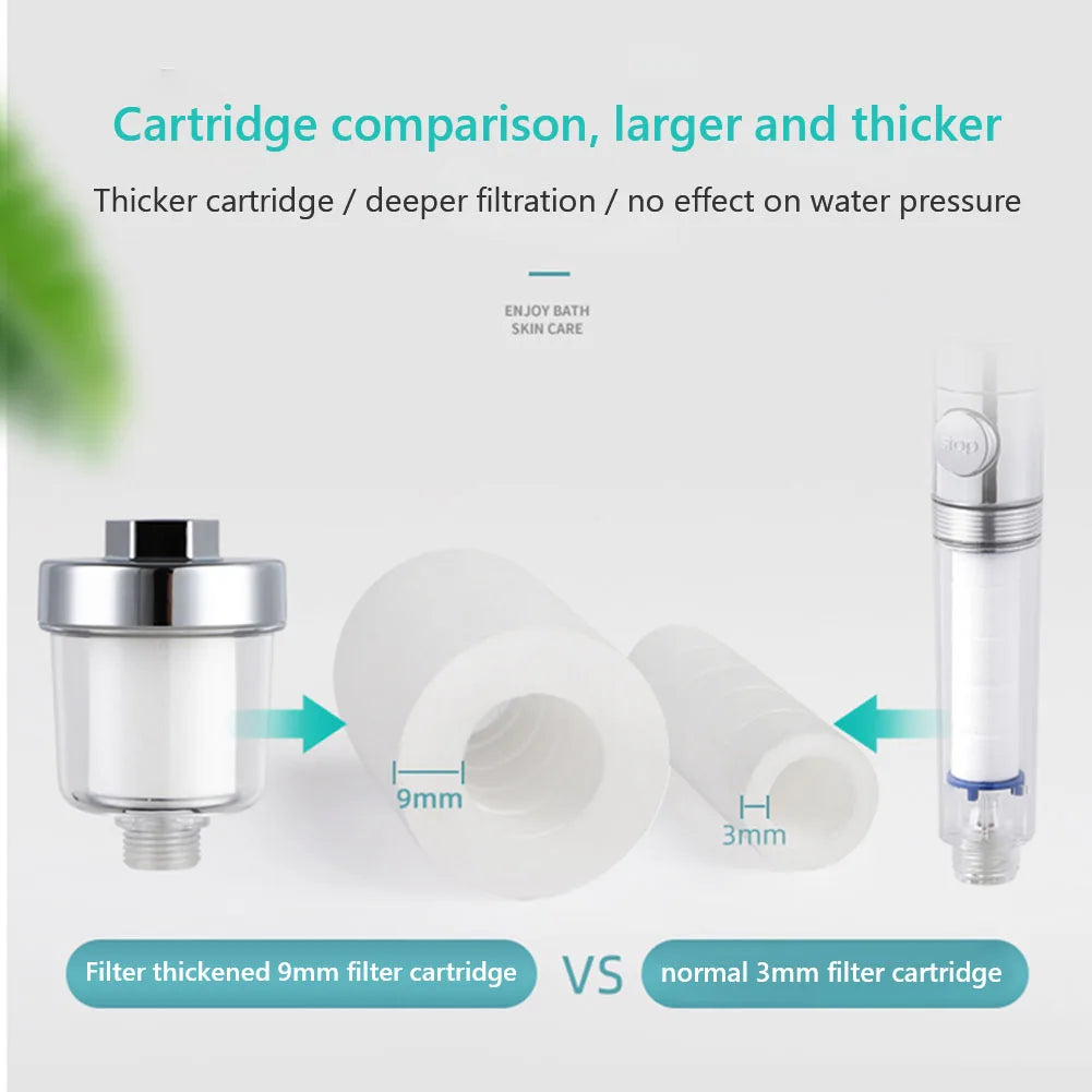 Universal Faucet Water Filter Purifier