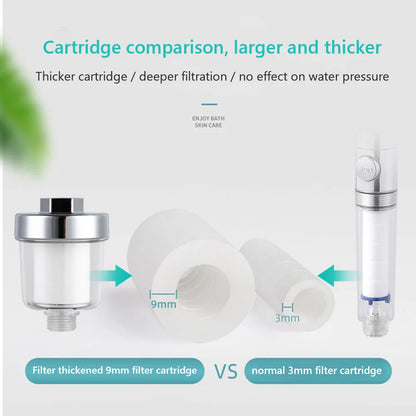 Universal Faucet Water Filter Purifier
