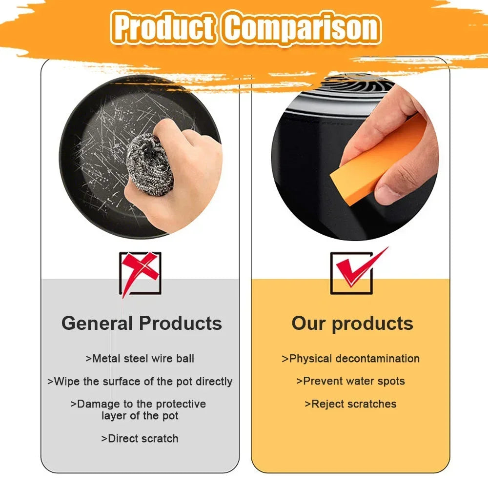 Household Cleaning Brush Eraser Tool