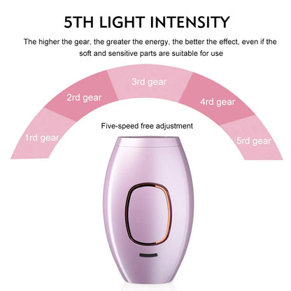 Laser Hair Removal Device – Model 881