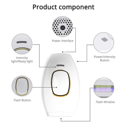 Laser Hair Removal Device – Model 881
