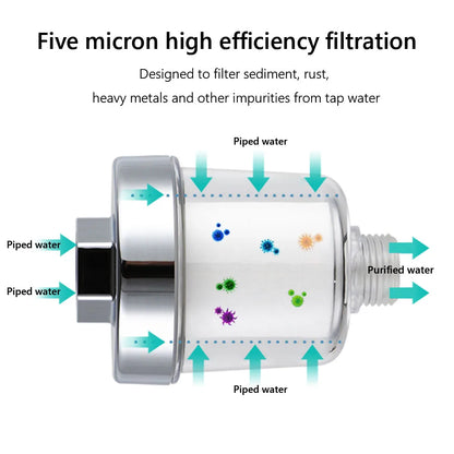 Universal Faucet Water Filter Purifier