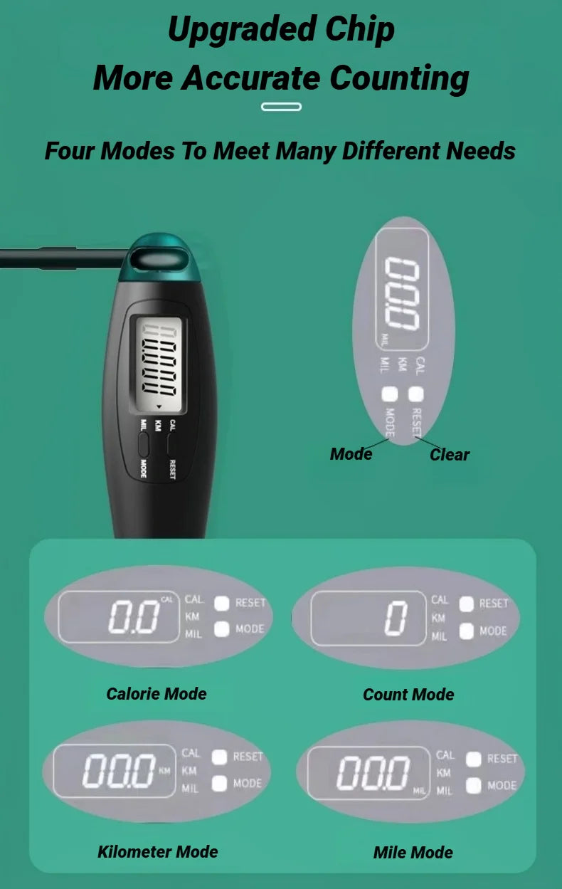 Adjustable Jump Rope Counter