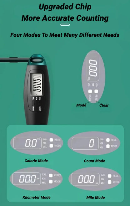 Adjustable Jump Rope Counter