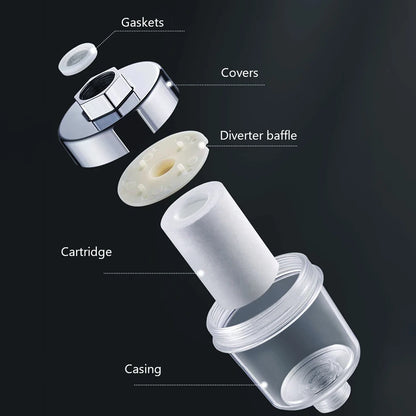 Universal Faucet Water Filter Purifier