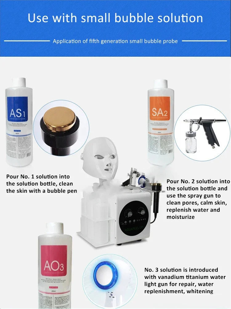 Instructions for using a small bubble solution with various products and tools on a blue background.