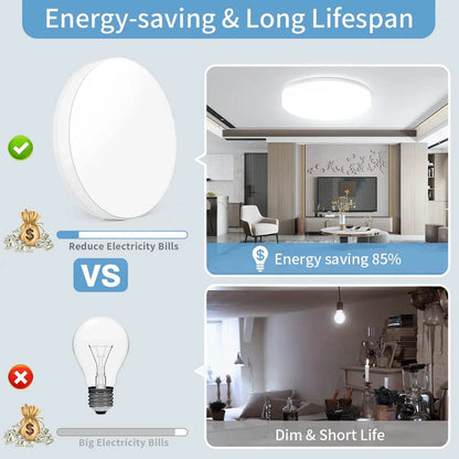 Round white LED ceiling light with slim profile, shown in modern living room setting and compared to traditional bulb.