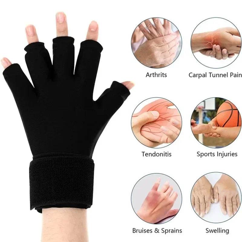 Icing Finger Steam Pack Hot Pressing Hand Wrist Icepack with Adjustable Wrist Strap Reusable for Men and Women One Gel Cold Pack - My Chroma Cart